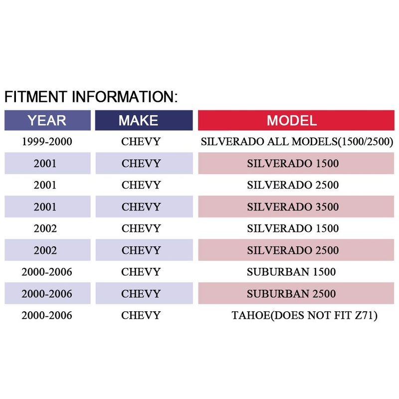MAYASAF Clear Lens Fog Light Pair of Bumper Fog Lamp Assembly Compatible for 1999 2000 2001 2002 Silverado 1500/2500/3500, 2000-2006 Suburban Tahoe Exclude Z71 - Image 2